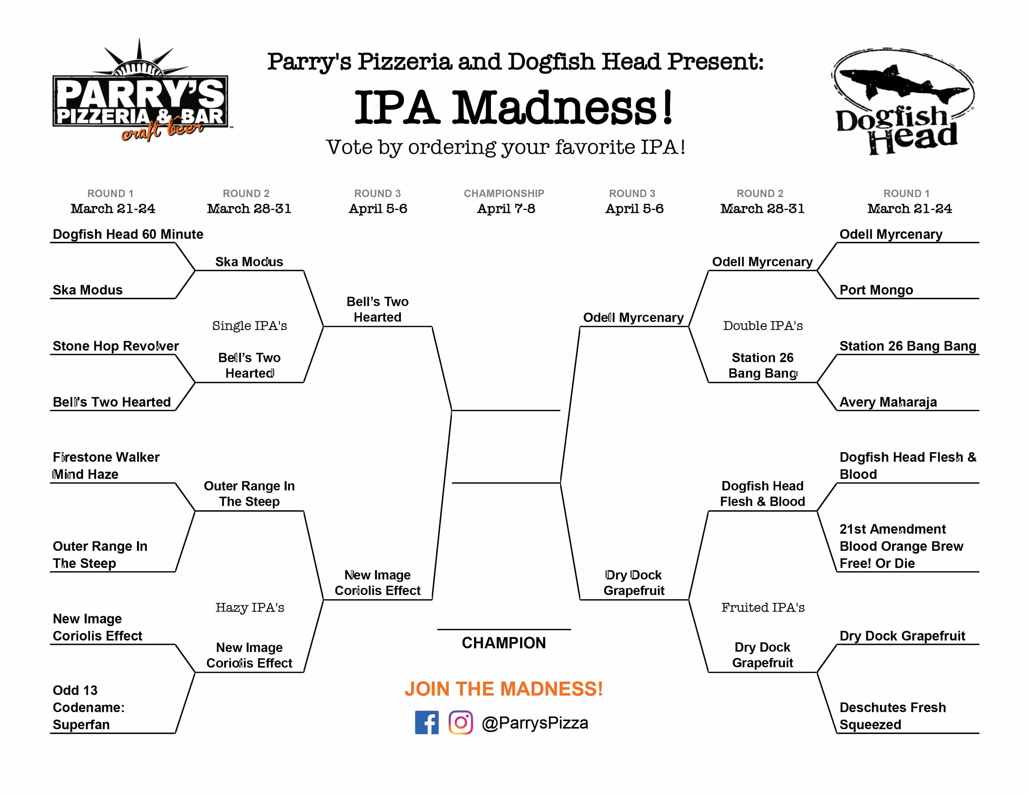 IPA Madness - Final 4